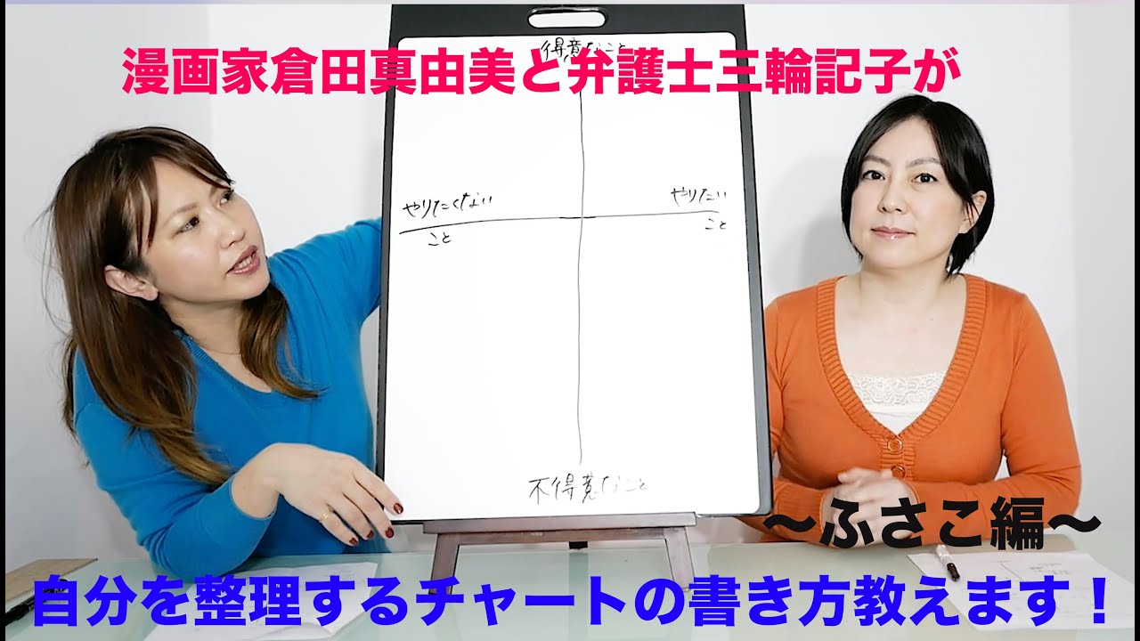 第9回 自分を整理するチャートの書き方教えます ふさこ編 Youtube