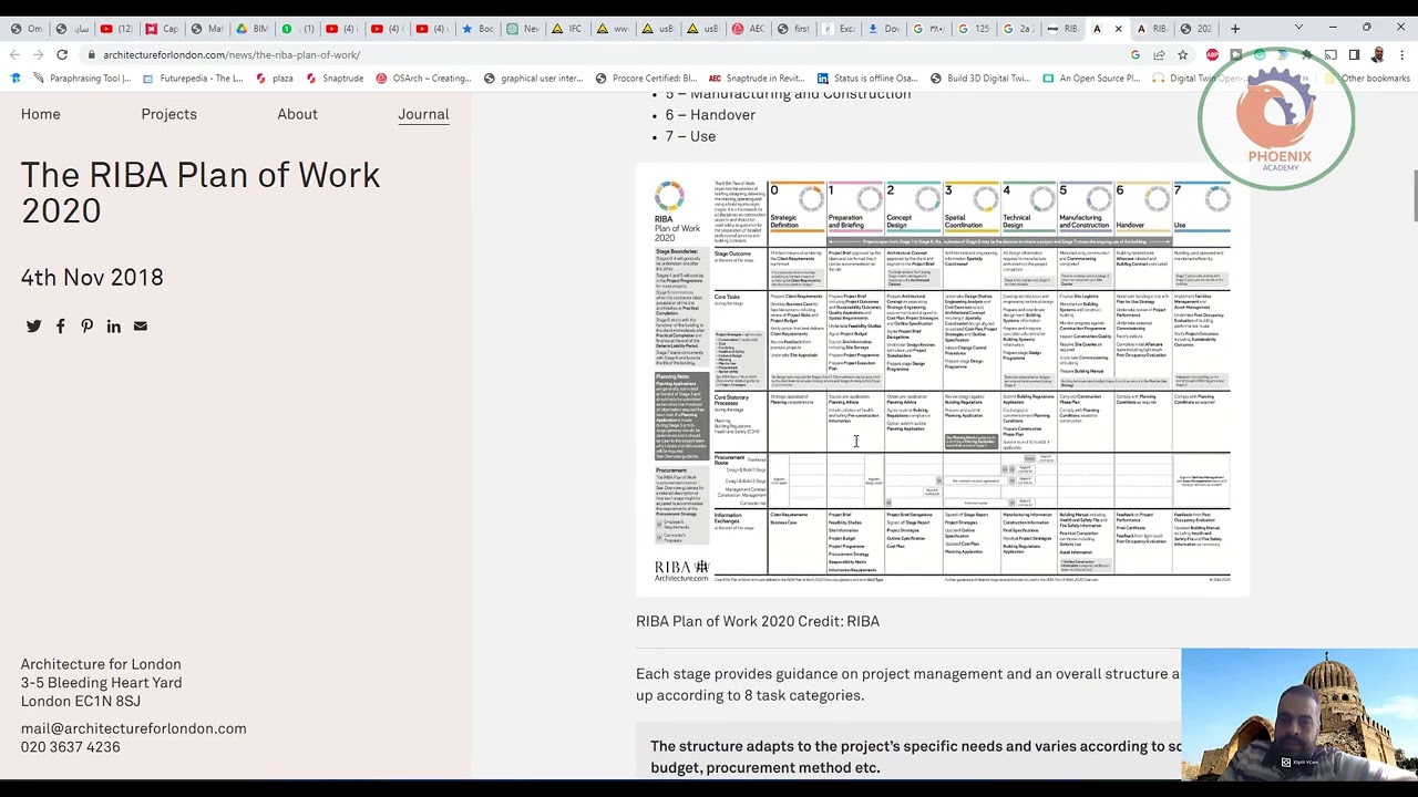 The RIBA Plan of Work