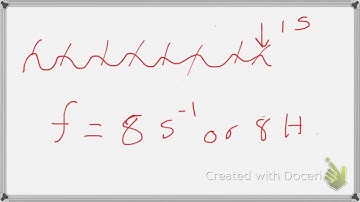 Lesson 1 Electromagnetic Waves