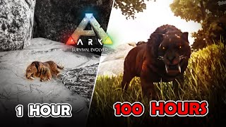 แมวส้มผจญภัย 100 ชั่วโมง Ark Play as Sabertooth-Tiger