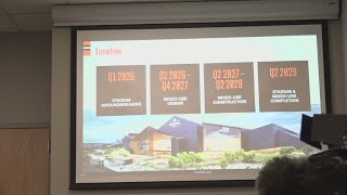 Excavation begins for new Cleveland Browns stadium; developers unveil surrounding district plans