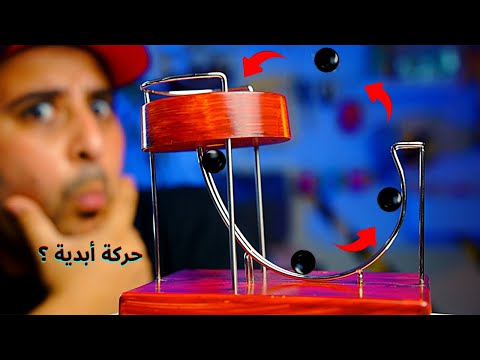 فيديو: ما هي الطاقة الحركية للعجلة الدوارة؟