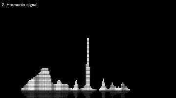 Harmonic / Percussive Source Separation with LibROSA::HPSS