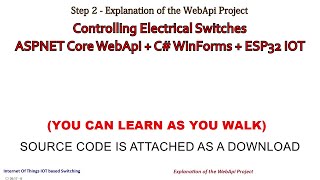 Step2 - Explanation of the ASPNET Core WebApi Project