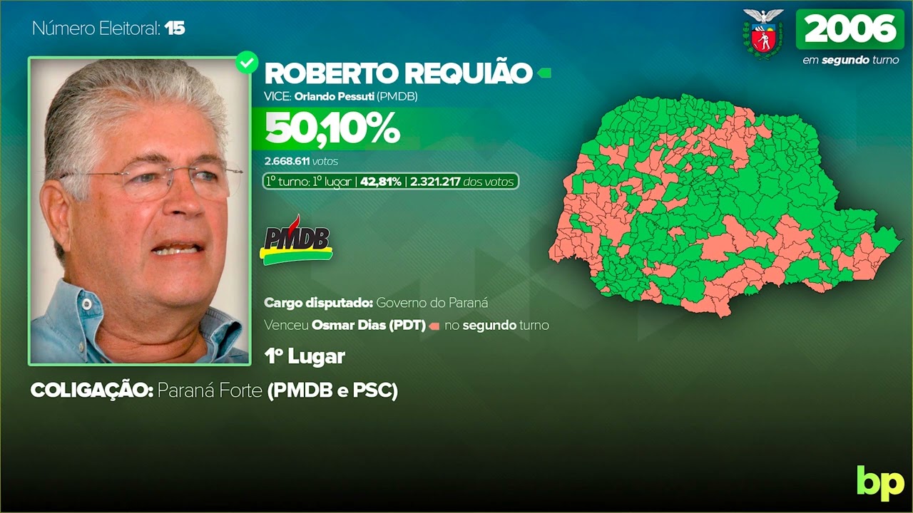 Jingle de Roberto Requião em 2006 - Eleições para o governo do Paraná