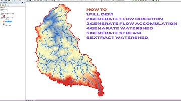 How to delineate watersheds and stream from DEM in ArcMap