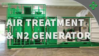 SINERGIA Integrated system for on-site Nitrogen production