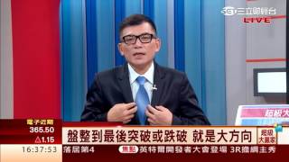 丁超(林世育)-0818 盤整到最後突破或跌破 就是大方向∣超級大贏家∣三立財經台CH88