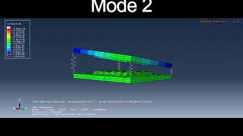 ABAQUS vibration system mode simulation