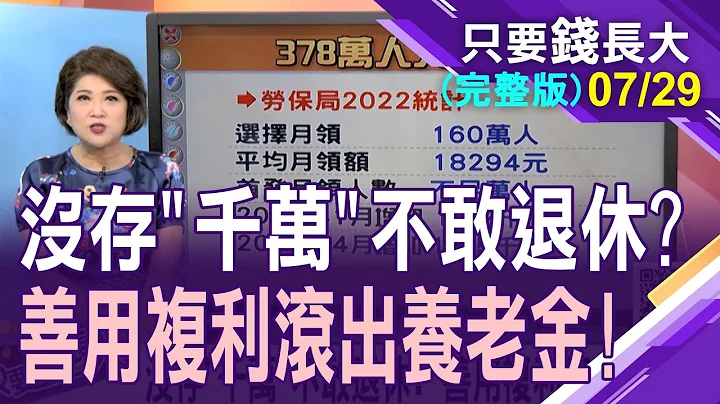 【存多少錢才能退休?退休金又該從哪來?存哪些ETF最適合退休族?存對台股基金創造被動收入現金流!】20230729隻要錢長大(完整版)*鄭明娟(柯孟聰×朱岳中) - 天天要聞