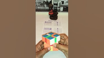 5*5 Easy trick. Geetha Cuber. #shorts #cube #trending #rubik #rubikscube #youtube #cubecraft #craft