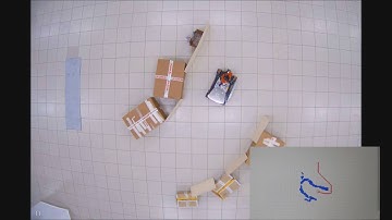 KUKA YouBot, path planning using modified A*