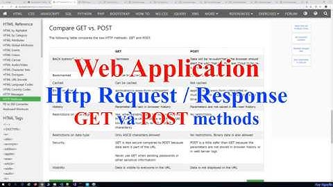 140 - Web App - Giới thiệu Http GET, POST methods - Request - Response