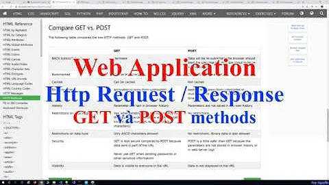 140 - Web App - Giới thiệu Http GET, POST methods - Request - Response