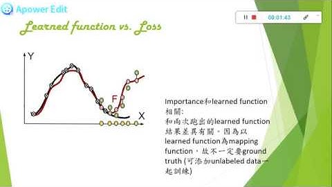 [TA 補充課] More about Lifelong Learning (由助教楊舒涵同學講授)