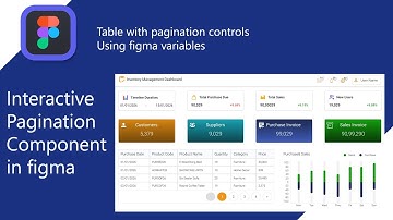 Pagination control in Figma | How to create dynamic pagination component in figma