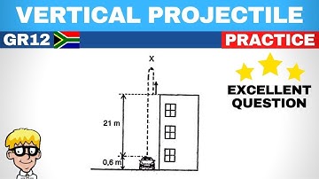 Vertical motion exam question
