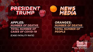 Dr. Kohli Weighs in on President Trump's Coronavirus Crisis "Under Control" Comments