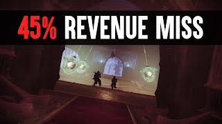 Destiny 2: How Do You Miss Revenue Projections By 45%?