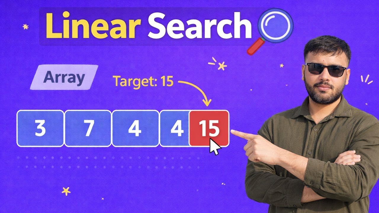 Linear Search Algorithm Explained | Step-by-Step with Array Example ...