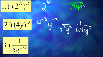 8.2- Zero and Negative Exponents Video