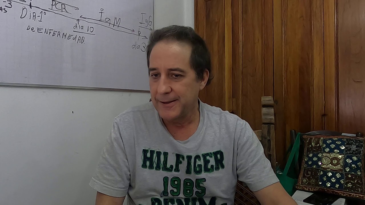 ivermectina  en covid   etico  inetico'