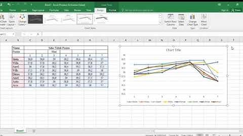Tugas ke 3 - Kelompok 6A - Tutorial Cara Membuat Diagram Run Chart pada Microsoft Excel