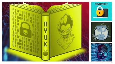 Ryuk Ransomware vs.  SentinelOne Complete