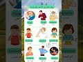 تعلم أسماء الأمراض الشائعة بالإنجليزية بسهولة   سمعها