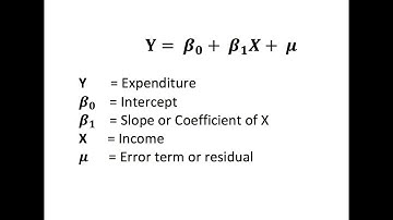 Introduction to Regression Using Stata