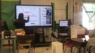 Analyzing Student Work - San Jacinto Elementary