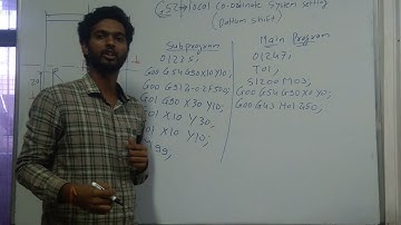 Lecture 8 - G52 Local Coordinate system setting / Dattum shift (for Fanuc Controller)