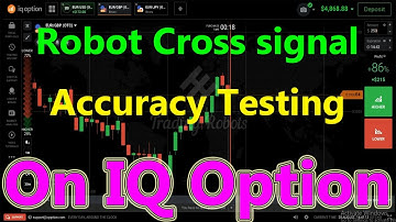 Robot Cross Signal Accuracy Testing On IQ Option | Trading Robots