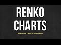 Renko Charts - Complete Trading Video Guide