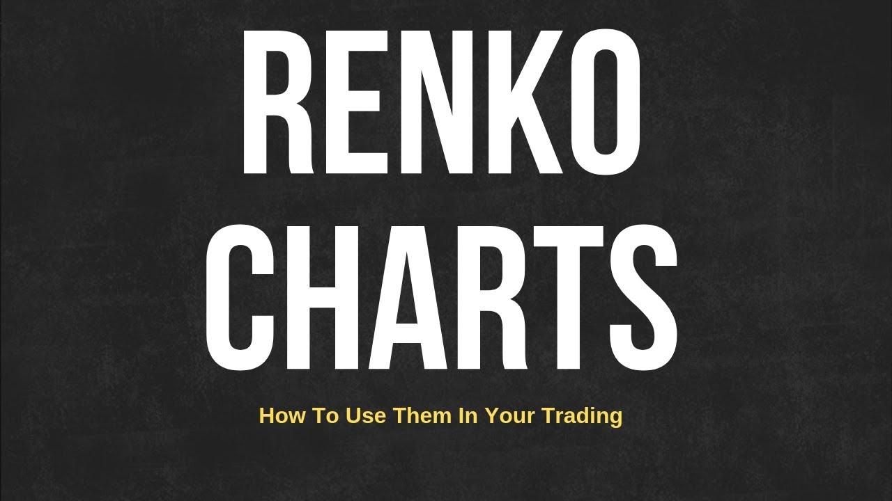 Renko Charts - Complete Trading Video Guide - YouTube