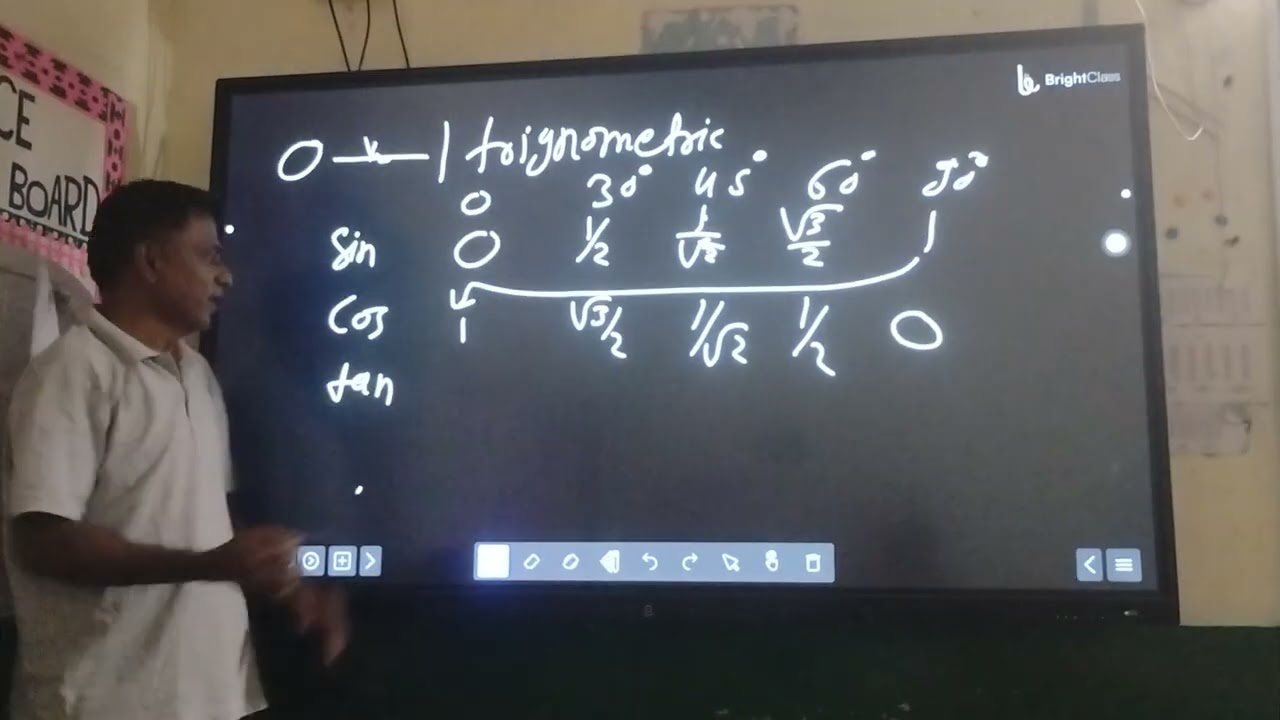 Trick of Trignometry sin@, cos@, tan@.