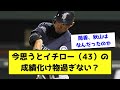 今思うとイチロー（43）の成績、化け物過ぎない？【なんJ反応】