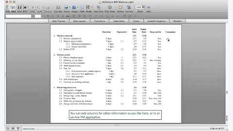 Project Management #2 - Task Dependencies