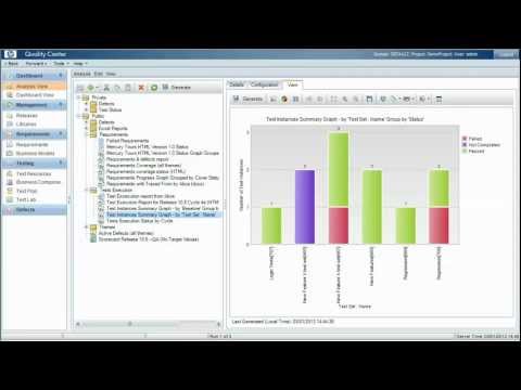 Test Result Aggregation with Quality Center