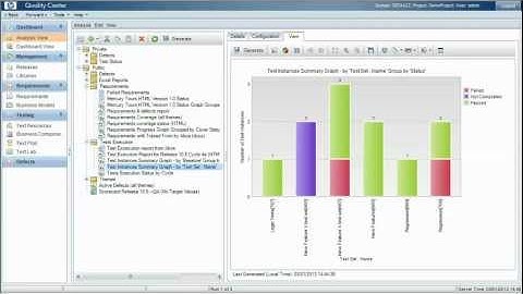 Test Result Aggregation with Quality Center