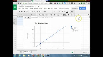 Making a Scatter Graph and Putting it in a Google Doc