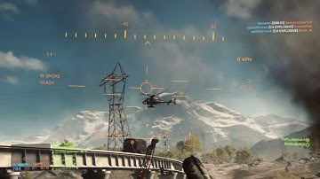 Laser targeting is underrated