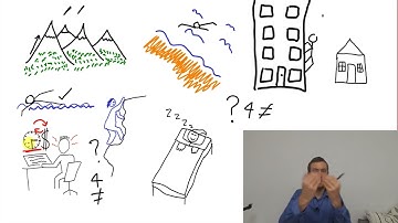 What to do where? - Complete Beginner #33- English Comprehensible Input