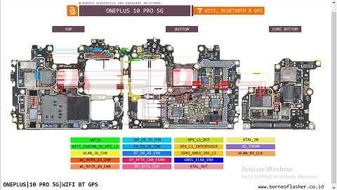ONEPLUS 10 PRO 5G WiFi Bluetoth Hotspot NOT Open Problem Hardware Solution