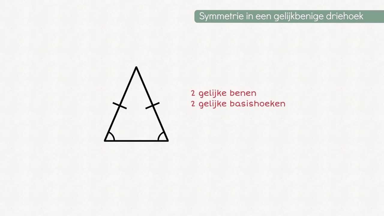 Symmetrie in driehoeken