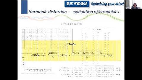 Harmonic Distortion of Drives part 1 Issues