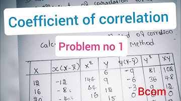 Karl Pearson coefficient of correlation actual mean method problem 1 bcom bba