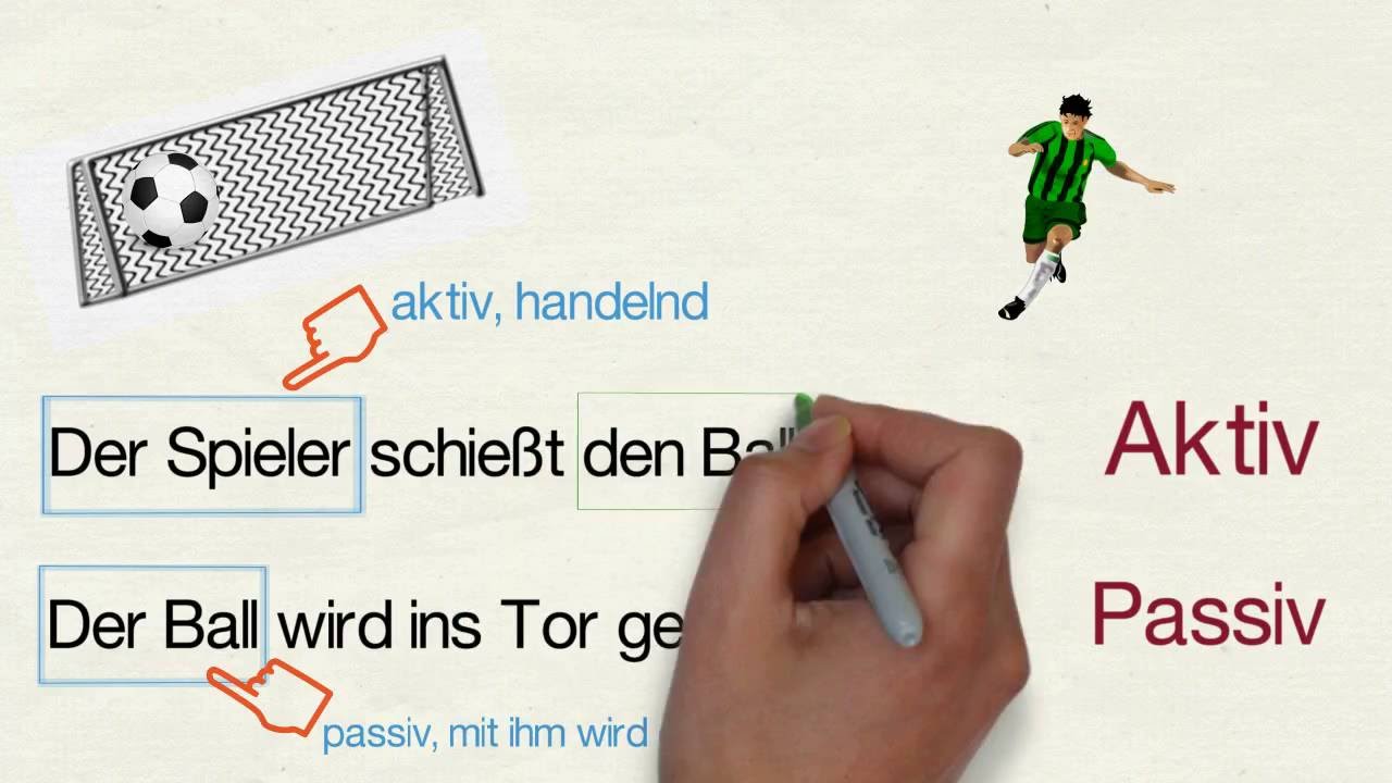 Kb was passiv heißt Was bedeutet