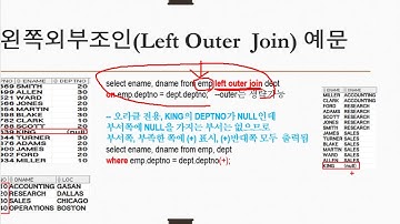 (추천오라클교육/추천ORACLE교육/SQL외부조인)외부조인(Outer Join) 이란?(오라클교육/SQL교육/오라클동영상/SQL동영상/오라클강의/SQL강의/오라클강좌/SQL강좌)