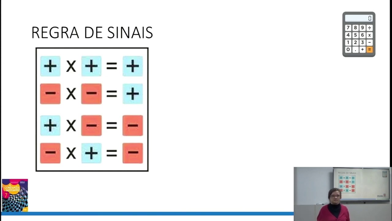 Multiplicação de Números Inteiros - Planos de Aula - 7º Ano